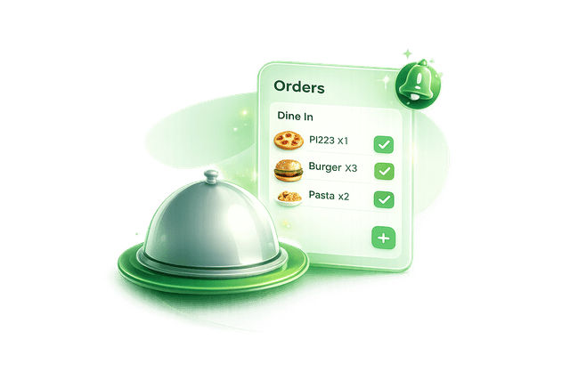 Order Management